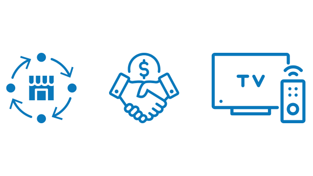 Programmatic Inventory